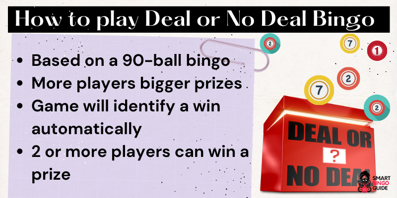 How to play Deal or No Deal Bingo Game - Basic Rules How to play Deal or No Deal Bingo Game - Basic Rules