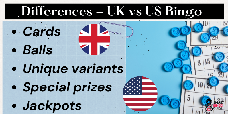 Differences of rules for bingo game - Games rules of UK & US Differences of rules for bingo game - Games rules of UK & US