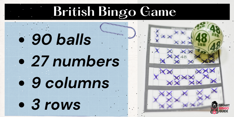 How to play British bingo online - UK Bingo card How to play British bingo online - UK Bingo card